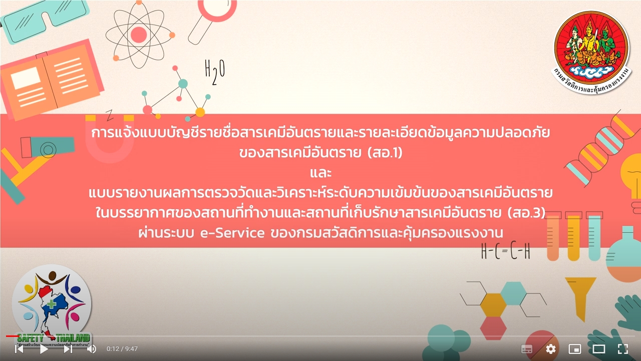 การแจ้งรายงาน สอ.1 และ สอ.3 ผ่านระบบ e-Service ของกรมสวัสดิการและคุ้มครองแรงงาน