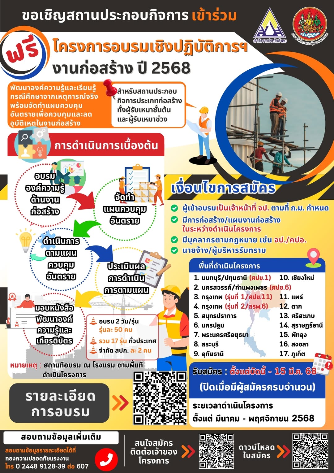 Construction Workshop Project 2025