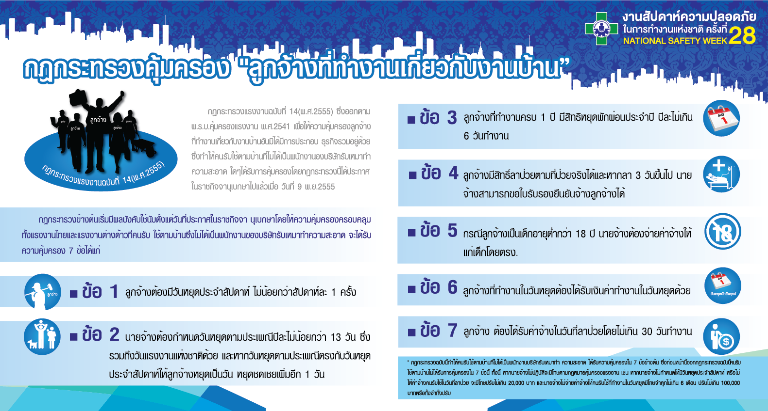 กฎกระทรวงคุ้มครอง “ลูกจ้างที่ทำงานเกี่ยวกับงานบ้าน”