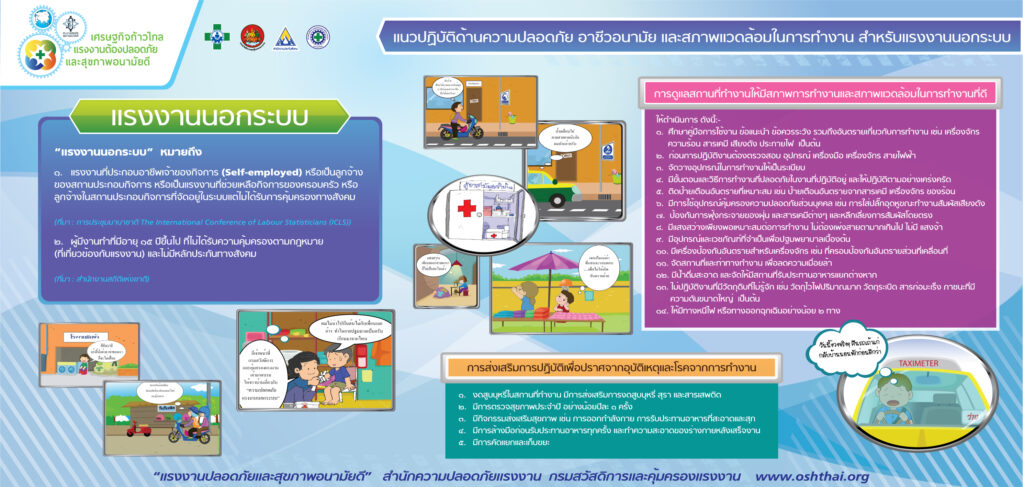แนวปฏิบัติด้านความปลอดภัย อาชีวอนามัย และสภาพแวดล้อมในการทำงาน สำหรับแรงงานนอกระบบ