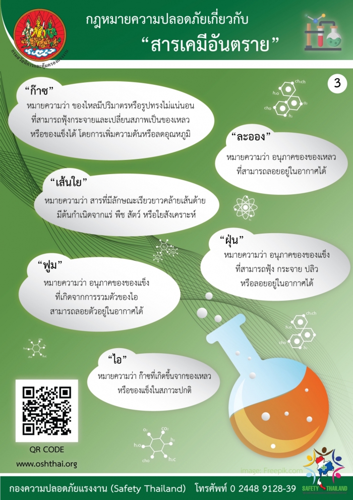กฏหมายความปลอดภัยฯ เกี่ยวกับสารเคมีอันตราย 3