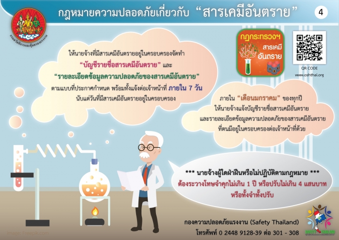กฏหมายความปลอดภัยฯ เกี่ยวกับสารเคมีอันตราย 4
