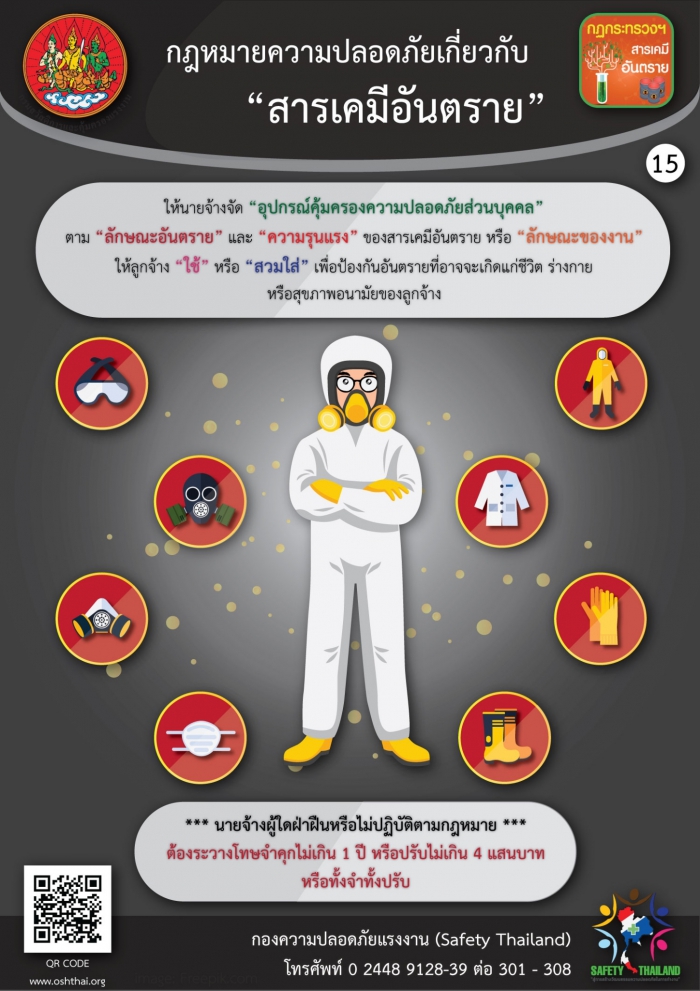 กฏหมายความปลอดภัยฯ เกี่ยวกับสารเคมีอันตราย 15