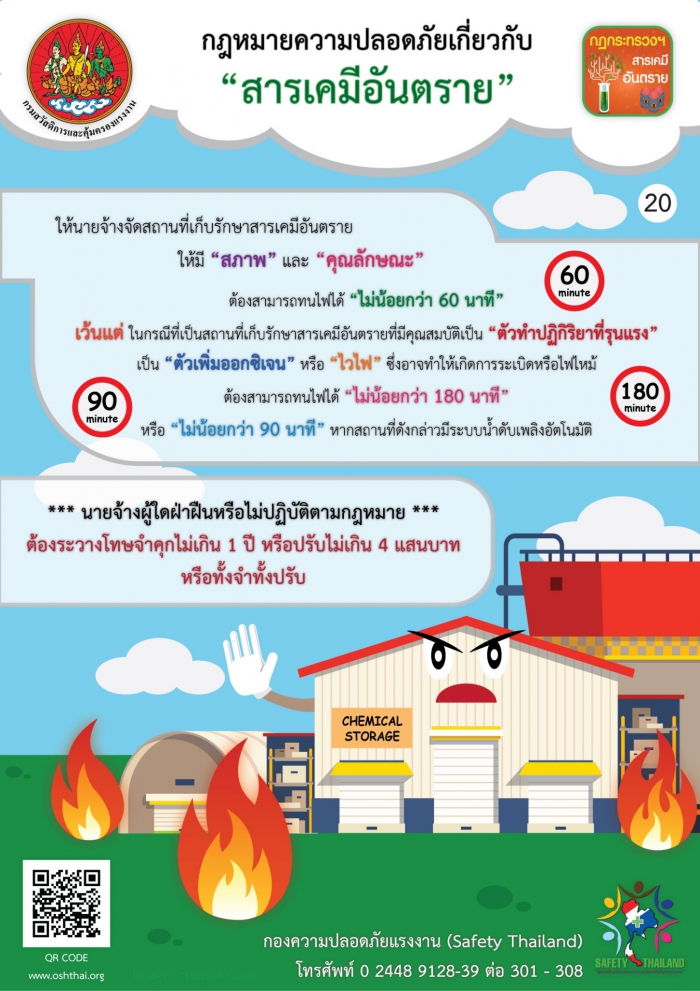 กฏหมายความปลอดภัยฯ เกี่ยวกับสารเคมีอันตราย 20