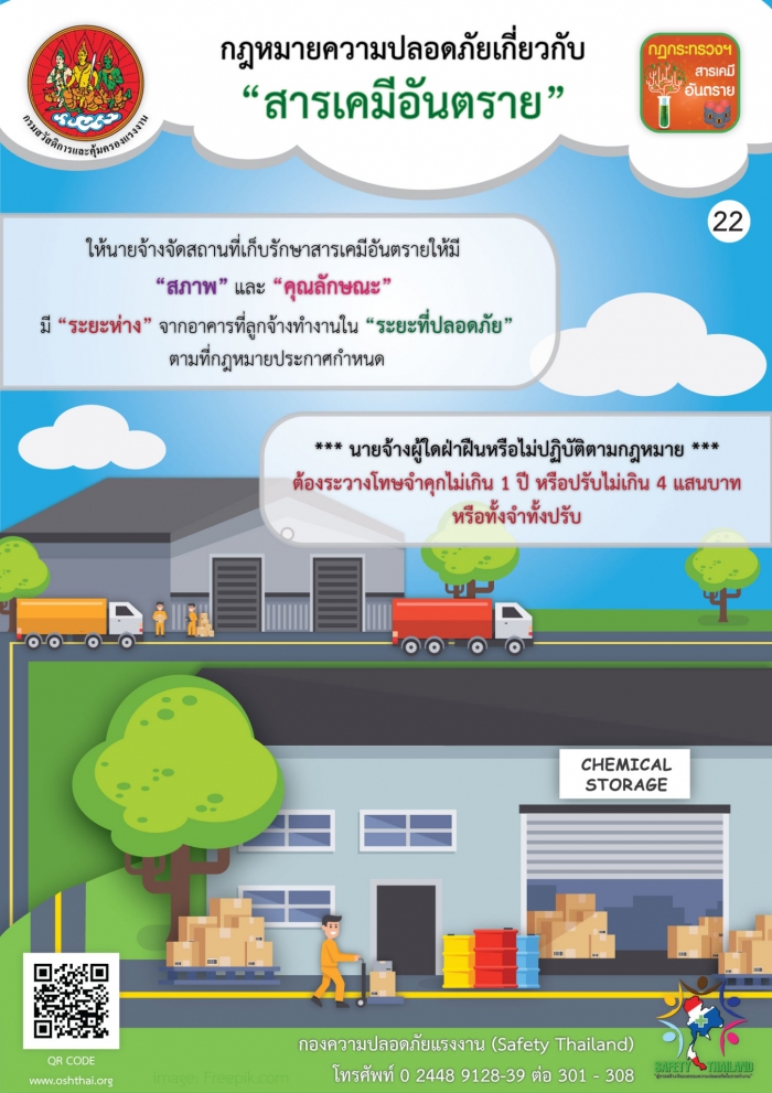 กฏหมายความปลอดภัยฯ เกี่ยวกับสารเคมีอันตราย 22