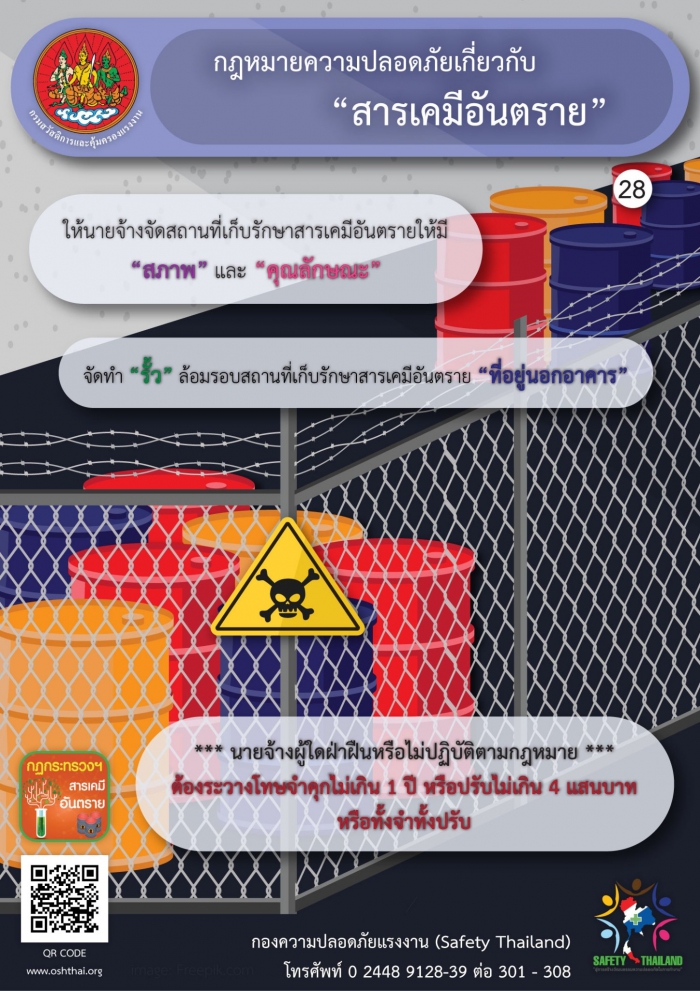 กฏหมายความปลอดภัยฯ เกี่ยวกับสารเคมีอันตราย 28