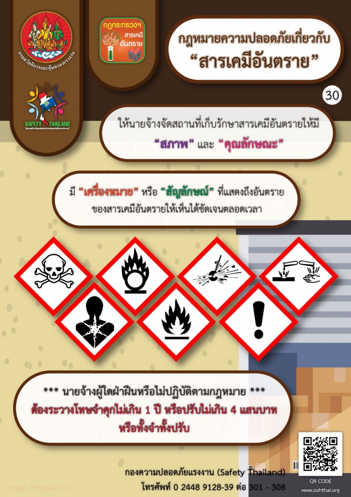 กฏหมายความปลอดภัยฯ เกี่ยวกับสารเคมีอันตราย 30