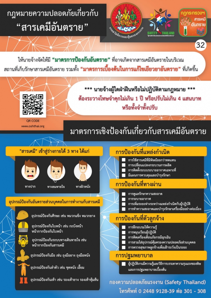 กฏหมายความปลอดภัยฯ เกี่ยวกับสารเคมีอันตราย 32