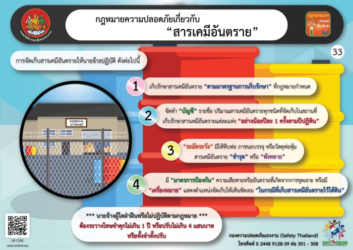 กฏหมายความปลอดภัยฯ เกี่ยวกับสารเคมีอันตราย 33