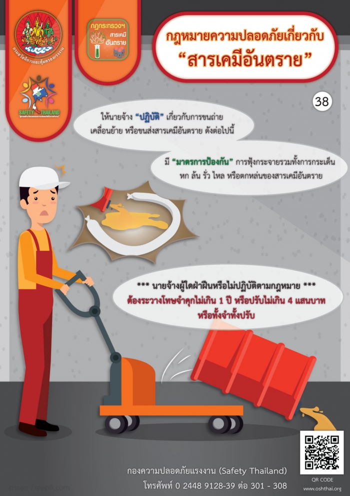 กฏหมายความปลอดภัยฯ เกี่ยวกับสารเคมีอันตราย 38