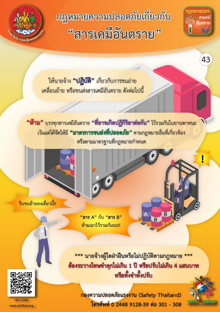 กฏหมายความปลอดภัยฯ เกี่ยวกับสารเคมีอันตราย 43