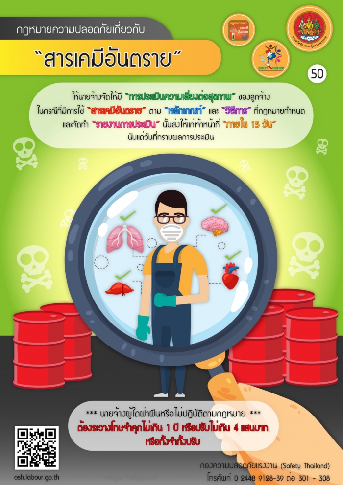 กฏหมายความปลอดภัยฯ เกี่ยวกับสารเคมีอันตราย 50