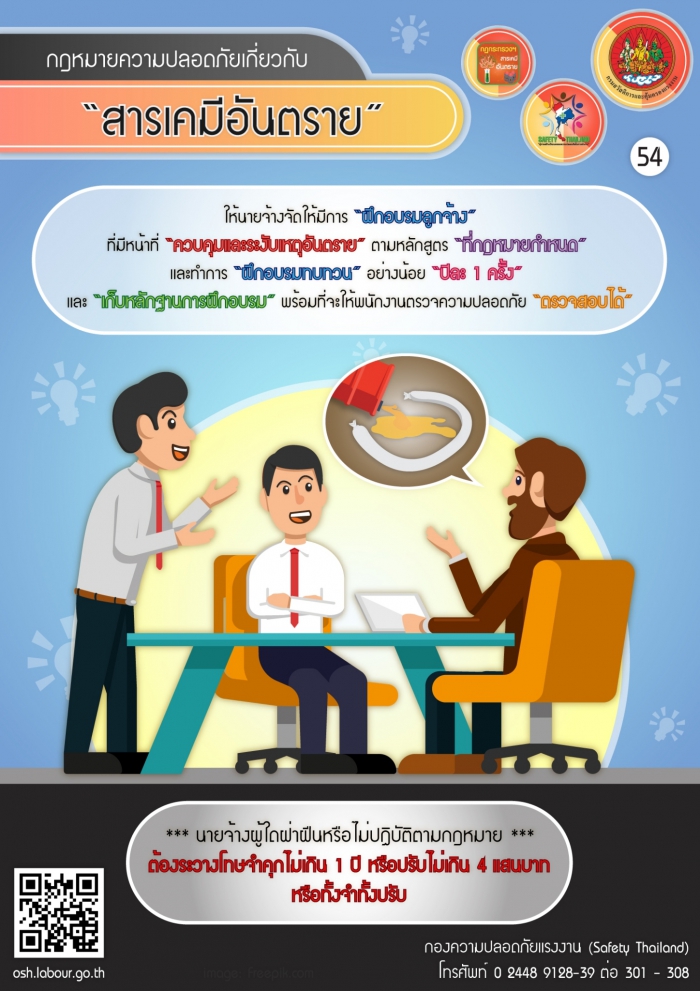 กฏหมายความปลอดภัยฯ เกี่ยวกับสารเคมีอันตราย 54
