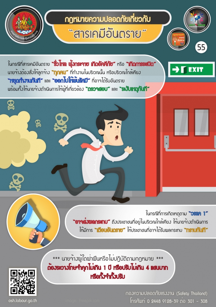 กฏหมายความปลอดภัยฯ เกี่ยวกับสารเคมีอันตราย 55