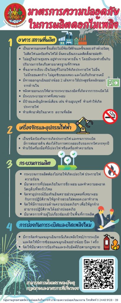 มาตรการความปลอดภัยในการผลิตดอกไม้เพลิง