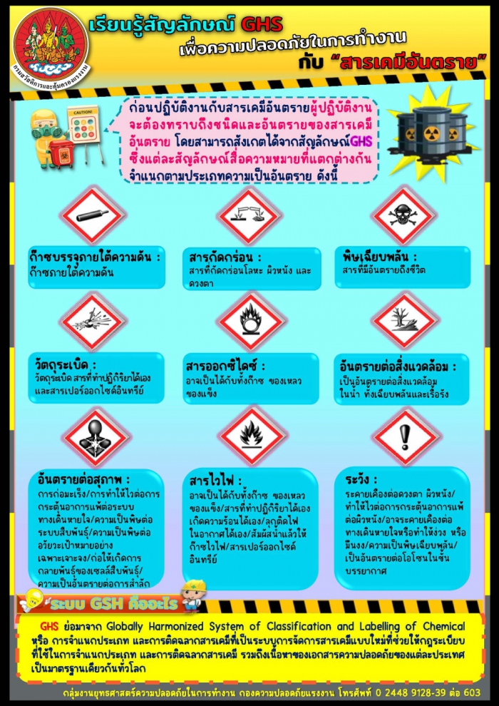 เรียนรู้สัญลักษณ์ GHS เพื่อความปลอดภัยในการทำงาน กับ “สารเคมีอันตราย”