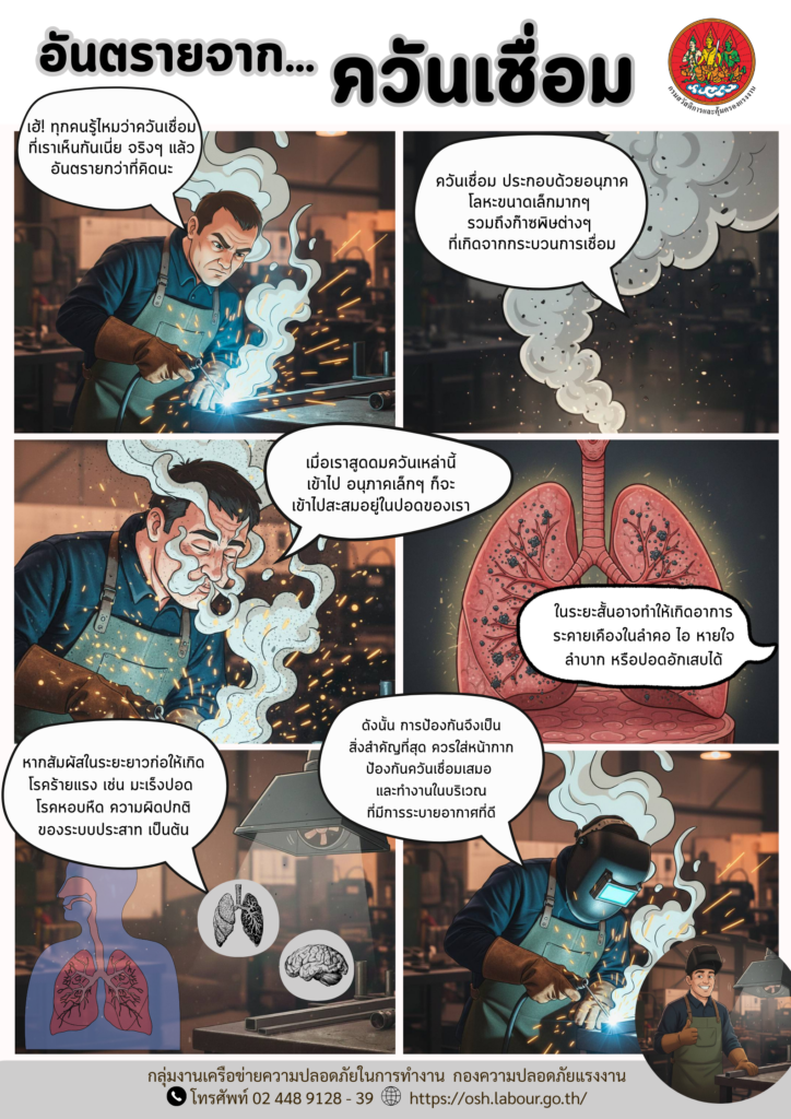 รณรงค์สร้างการรับรู้ เรื่อง อันตรายจาก…ควันเชื่อม