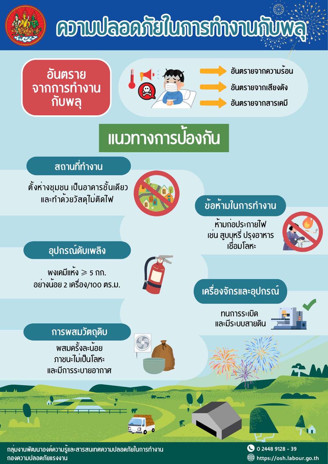 รณรงค์สร้างการรับรู้ เรื่อง ความปลอดภัยในการทำงานกับพลุ
