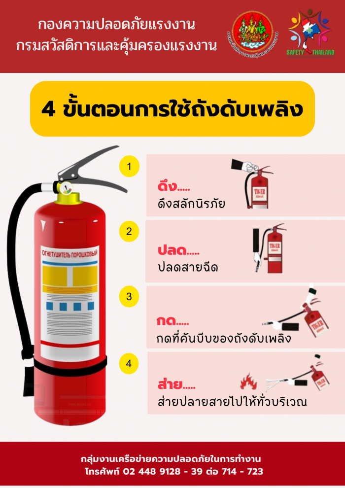 4 ขั้นตอนการใช้ถังดับเพลิง
