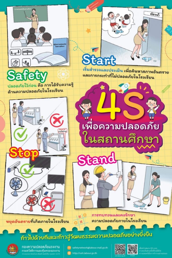 3ต ความปลอดภัยการใช้ถังดับเพลิง