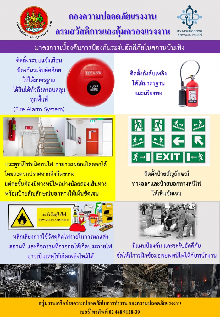 มาตรการเบื้องต้นการป้องกันระงับอัคคีภัยในสถานบันเทิง