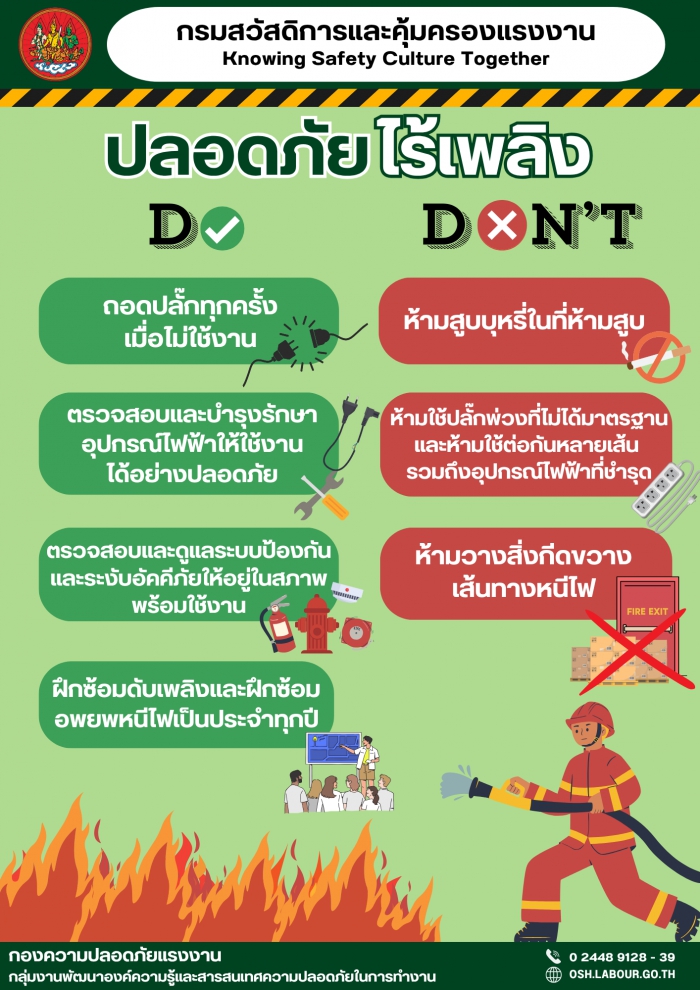 รณรงค์สร้างการรับรู้ (DoDon’t) เรื่อง ปลอดภัย ไร้เพลิง