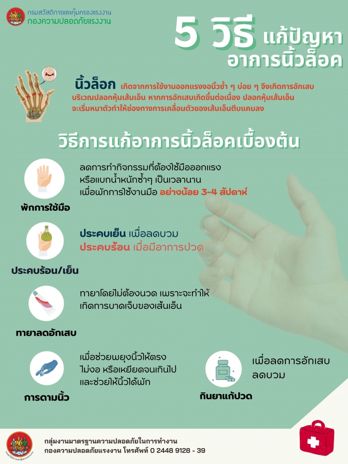 5 วิธีแก้ปัญหาอาการนิ้วล็อค