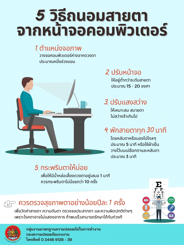 5 วิธีถนอมสายตาจากหน้าจอคอมพิวเตอร์