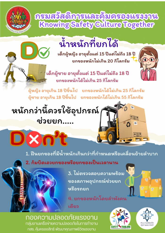 รณรงค์สร้างการรับรู้ เรื่อง น้ำหนักที่ยกได้