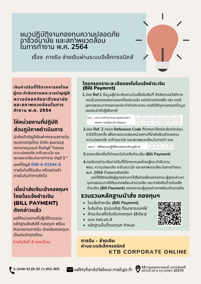 แนวปฏิบัติงานกองทุนความปลอดภัย อาชีวอนามัย และสภาพแวดล้อมในการทำงาน พ.ศ. 2564 เรื่อง การรับ-จ่ายเงินผ่านระบบอิเล็กทรอนิกส์
