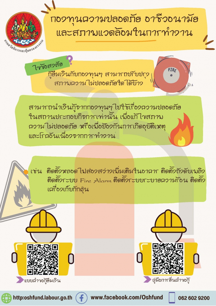 ไขข้อสงสัย กู้ยืมเงินกองทุนฯ สามารถปรับปรุงสภาพความไม่ปลอดภัยใดได้บ้าง