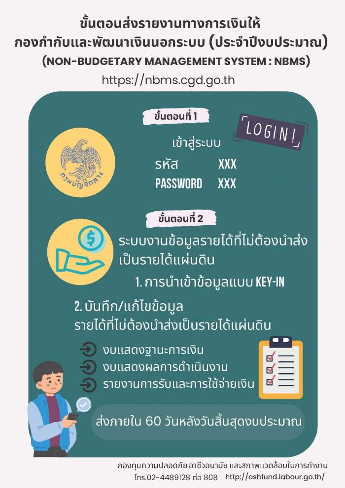 ขั้นตอนการส่งรายงานทางการเงินให้กองกำกับและพัฒนาเงินนอกระบบ (ประจำปีงบประมาณ)