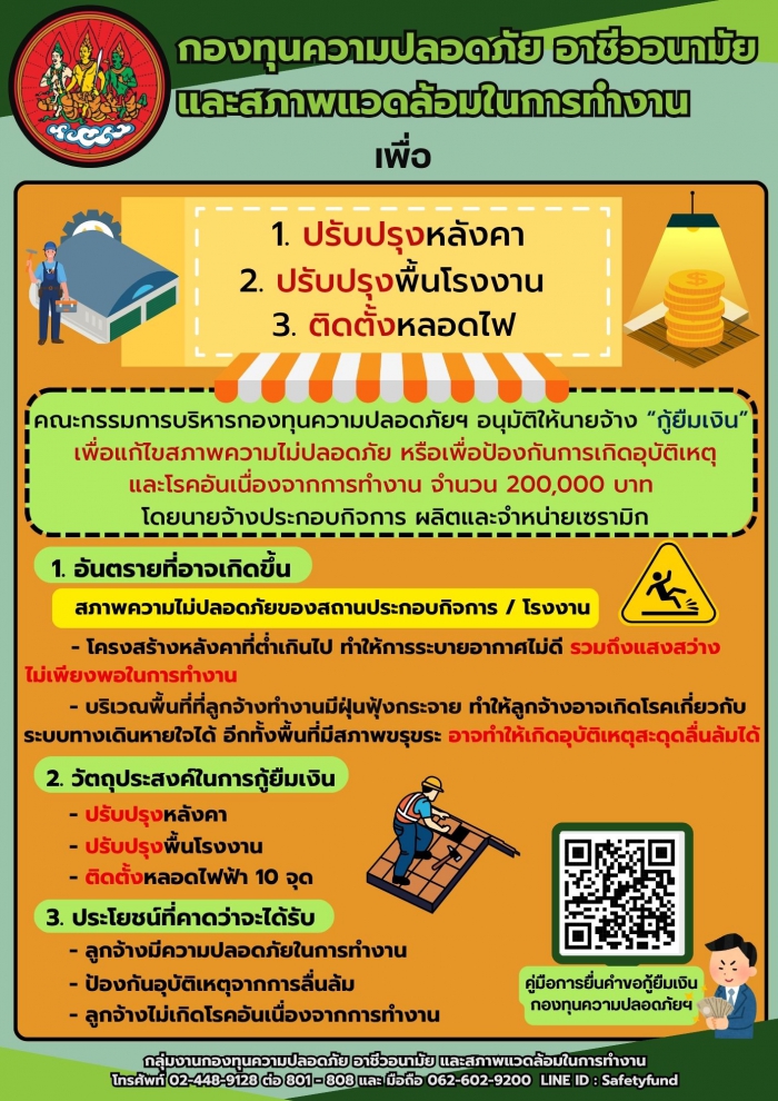 ตัวอย่างการกู้ยืมเงินกองทุนความปลอดภัยฯ เพื่อปรับปรุงสภาพความไม่ปลอดภัยในโรงงาน