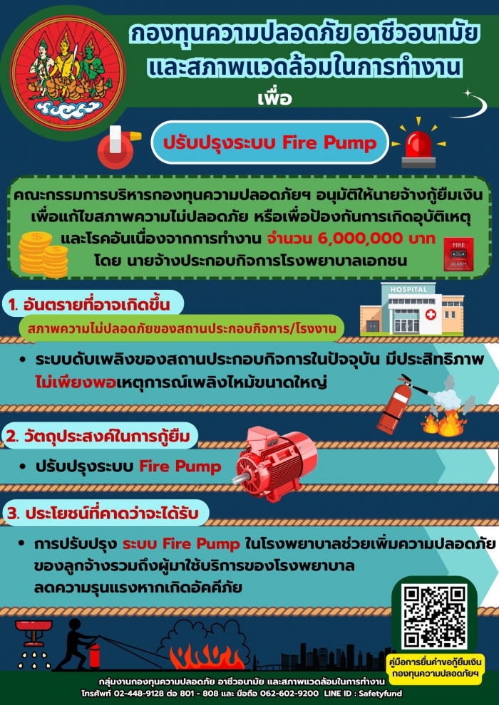 ตัวอย่างการกู้ยืมเงินกองทุนความปลอดภัยฯ เพื่อปรับปรุงระบบ Fire Pump