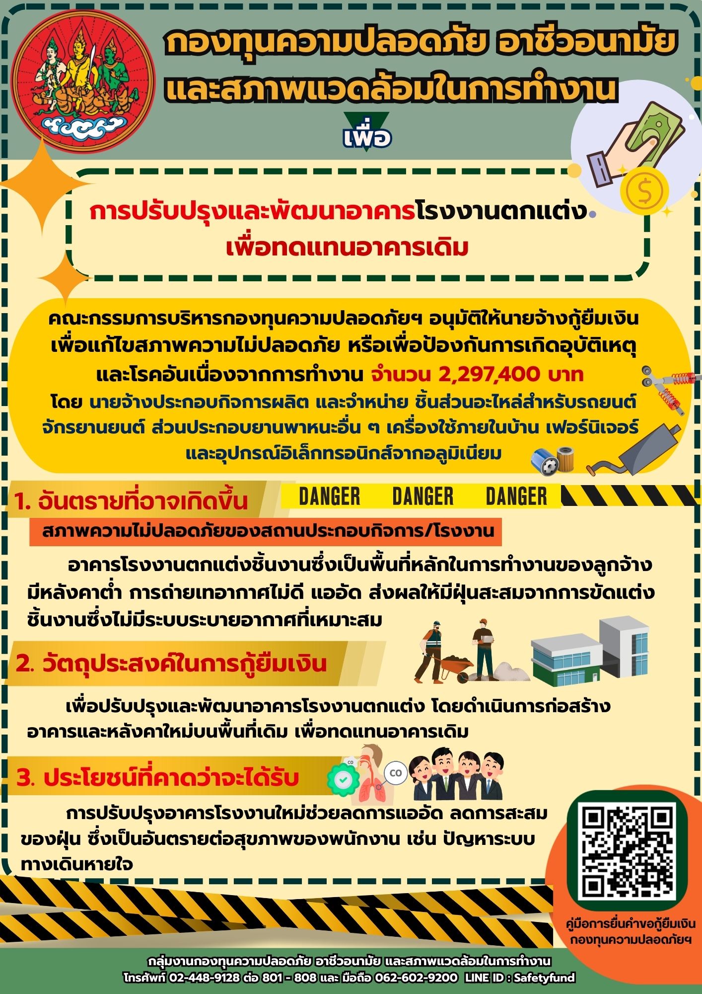 ตัวอย่างคำขอยืมเงินกองทุนความปลอดภัยฯ เพื่อปรับปรุงและพัฒนาอาคารโรงงานตกแต่ง เพื่อทดแทนอาคารเดิม