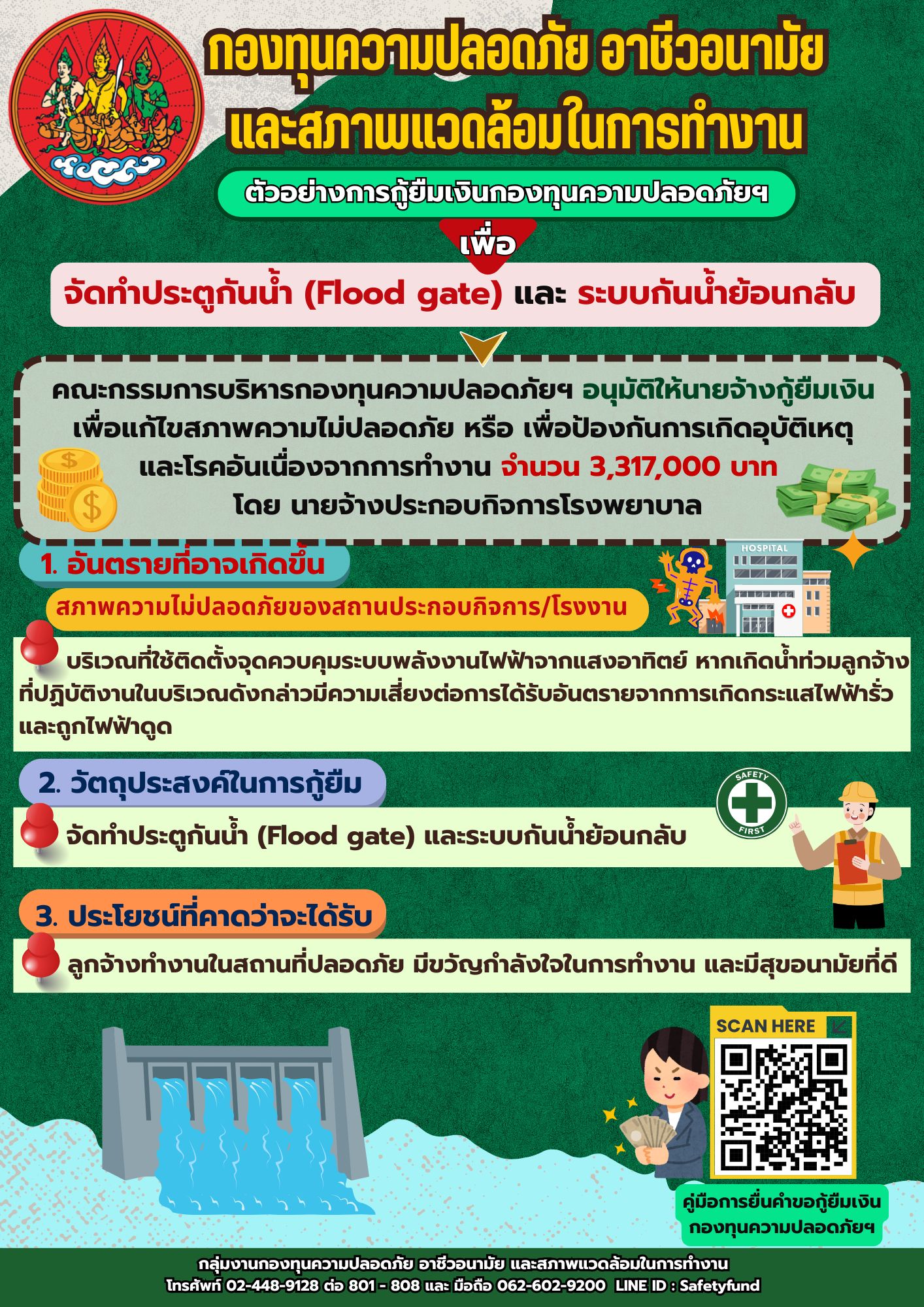 ตัวอย่างคำขอยืมเงินกองทุนความปลอดภัยฯ เพื่อจัดทำประตูกั้นน้ำ และ ระบบกันน้ำย้อนกลับ