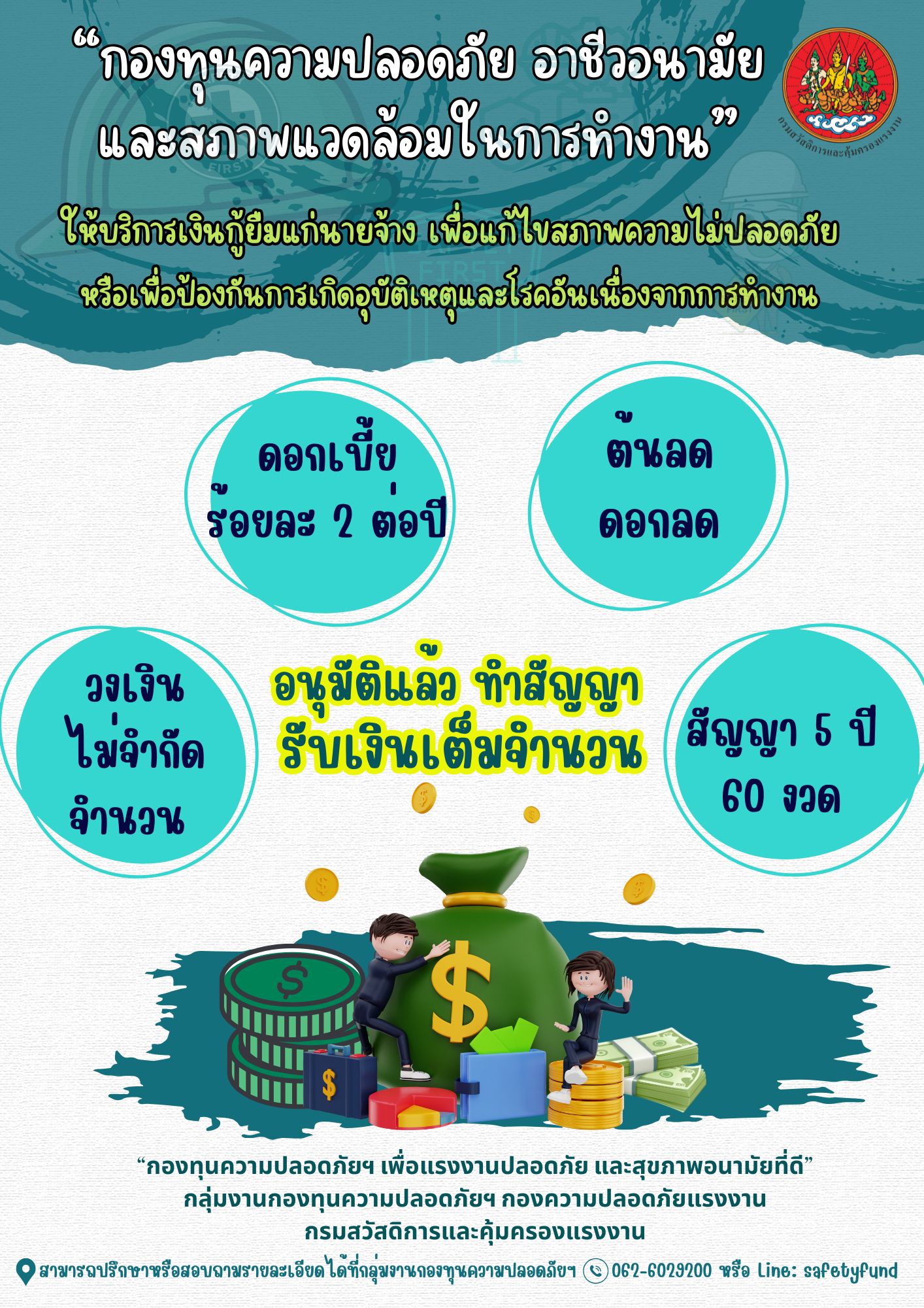 รณรงค์สร้างการรับรู้ เรื่อง แหล่งเงินทุนสำหรับนายจ้าง เพื่อแก้ไขสภาพความไม่ปลอดภัย หรือเพื่อป้องกันการเกิดอุบัติเหตุและโรคอันเนื่องจากการทำงาน