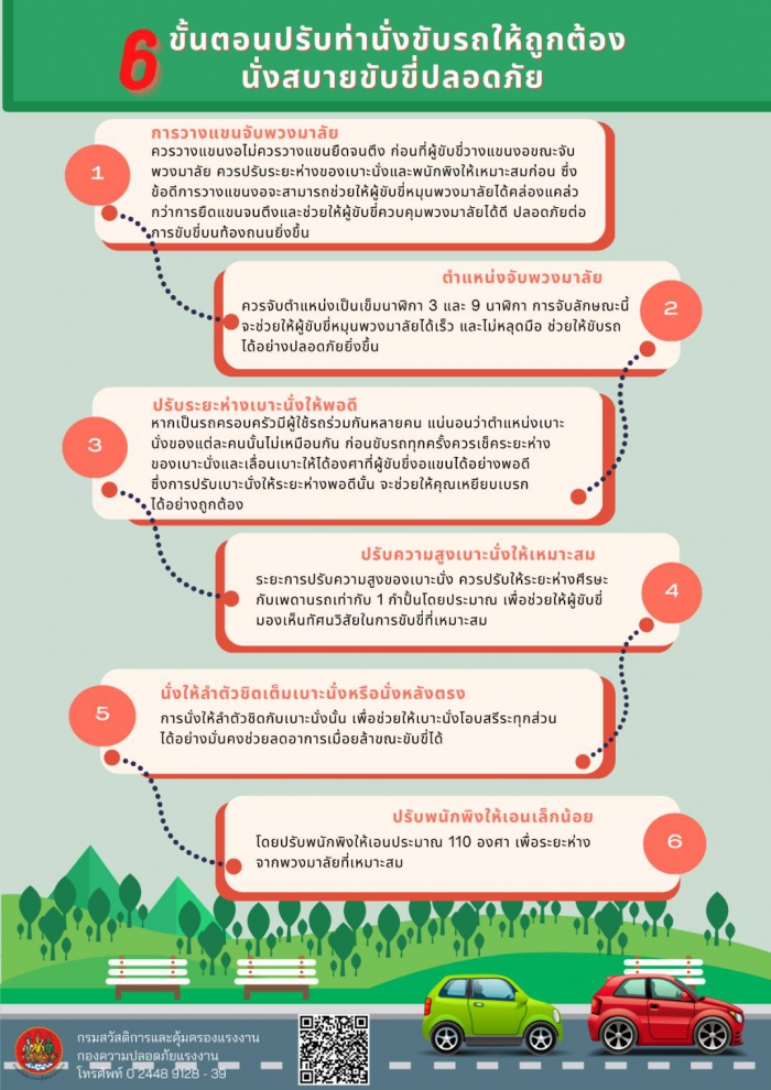 6 ขั้นตอนปรับท่านั่งขับรถให้ถูกต้องนั่งสบายขับขี่ปลอดภัย