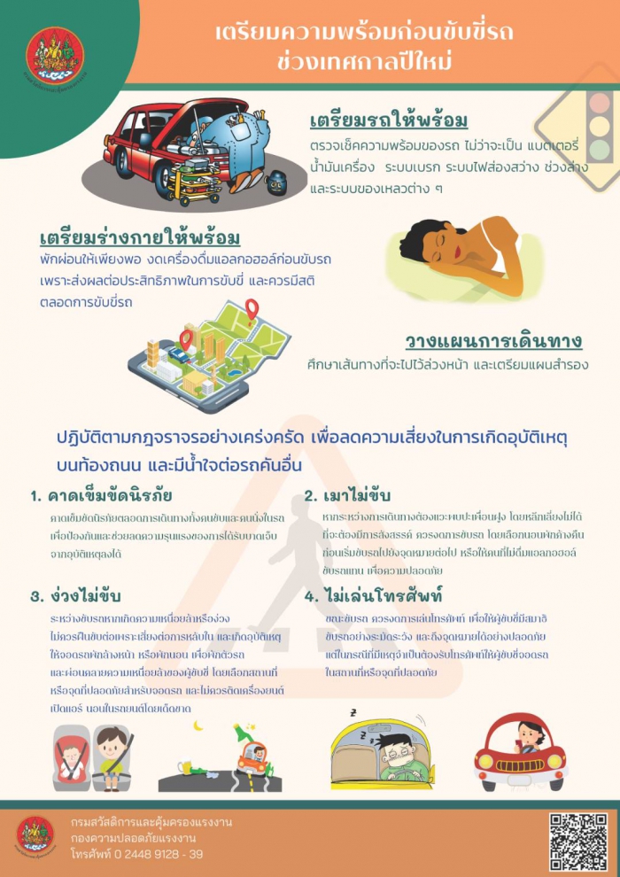 เตรียมความพร้อมก่อนขับขี่รถช่วงเทศกาลปีใหม่