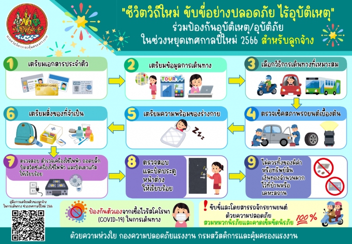“ชีวิตวิถีใหม่ จับขี่อย่างปลอดภัย ไร้อุบัติเหตุ” ร่วมป้องกันอุบัติเหตุ/อุบัติภัยในช่วงหยุดเทศกาลปีใหม่ 2566 สำหรับลูกจ้าง