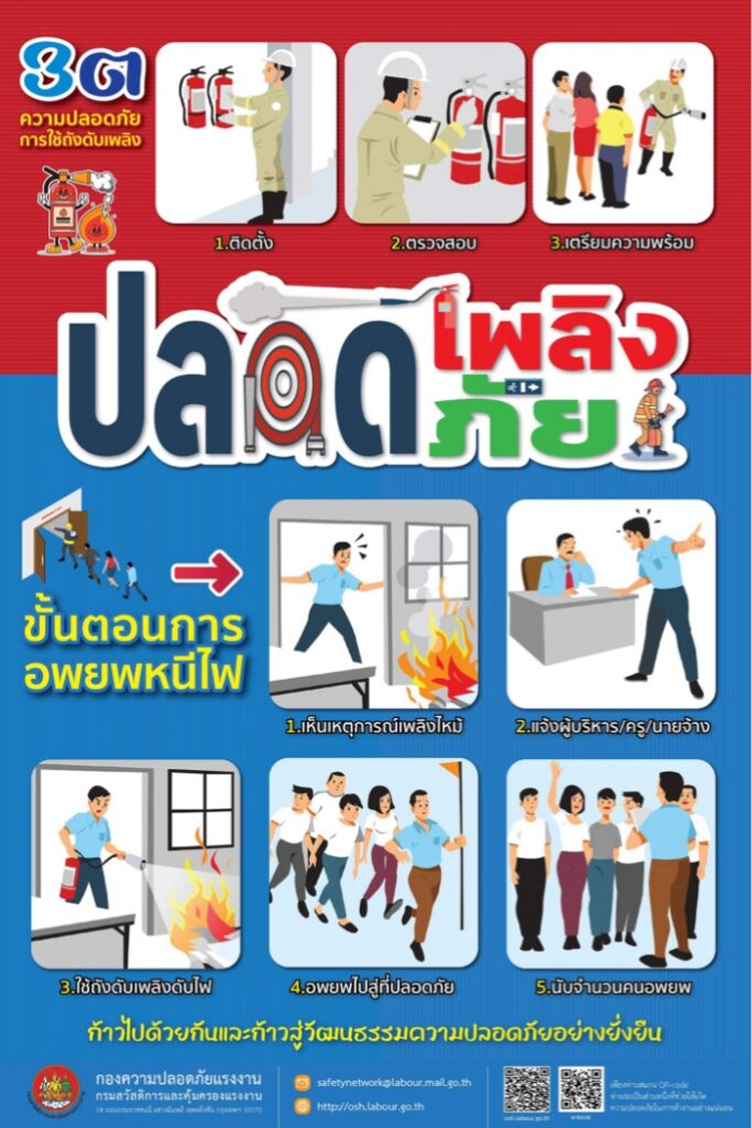 4S เพื่อความปลอดภัยในสถานศึกษา