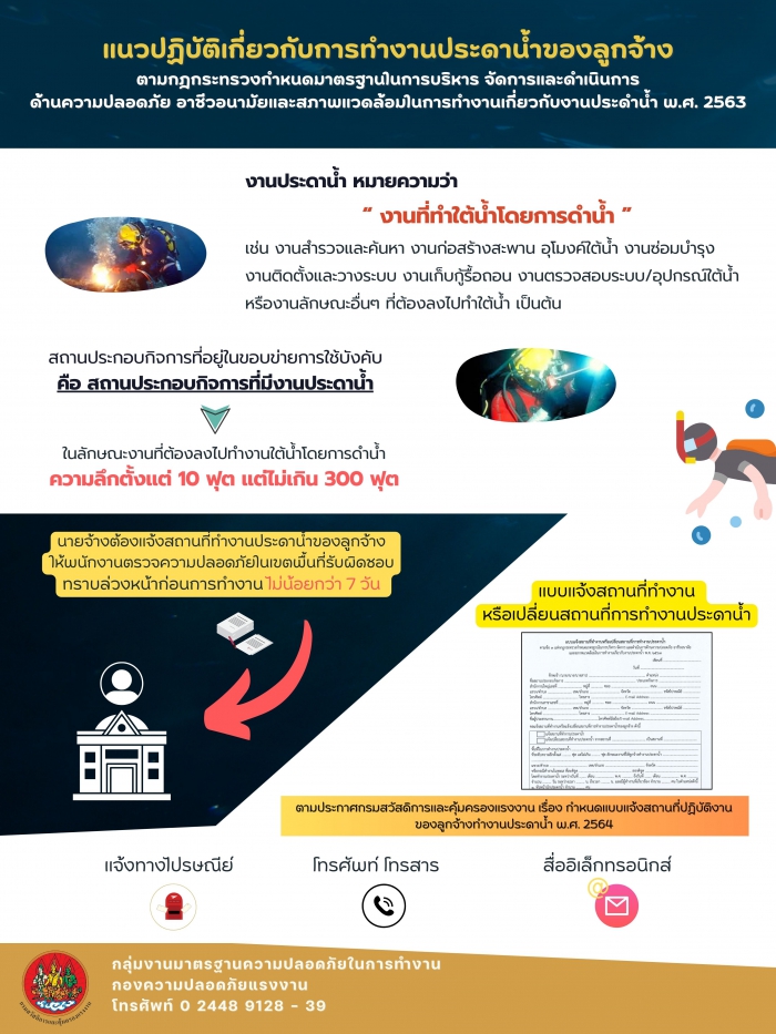 แนวปฏิบัติเกี่ยวกับการทำงานประดาน้ำของลูกจ้าง
