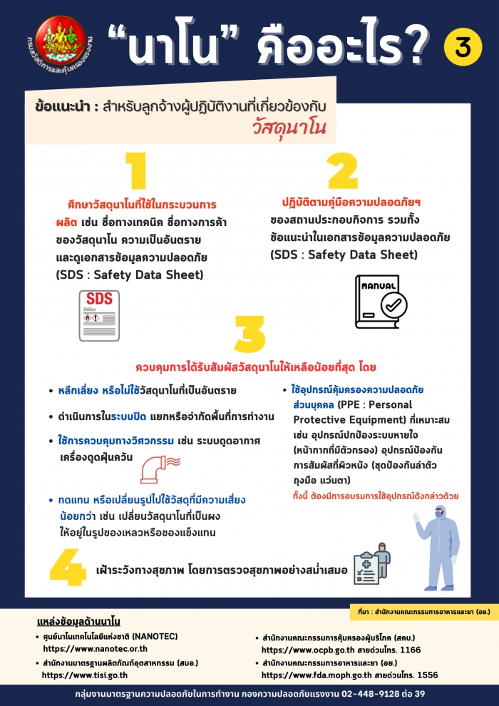 “นาโน” คืออะไร ? (3)