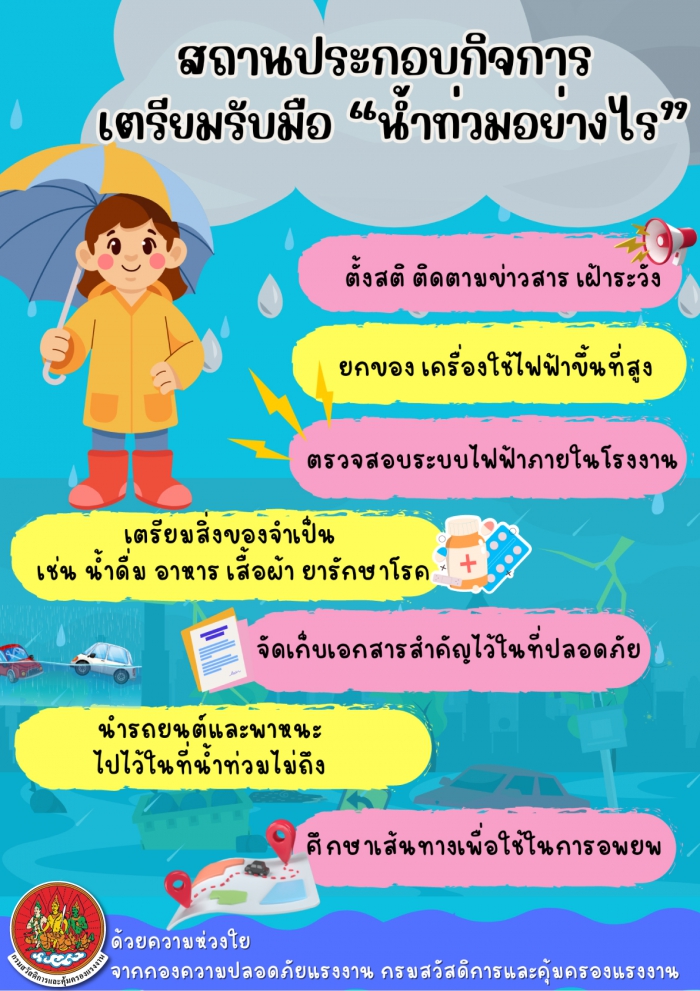 สถานประกอบกิจการเตรียมรับมือ “น้ำท่วมอย่างไร”