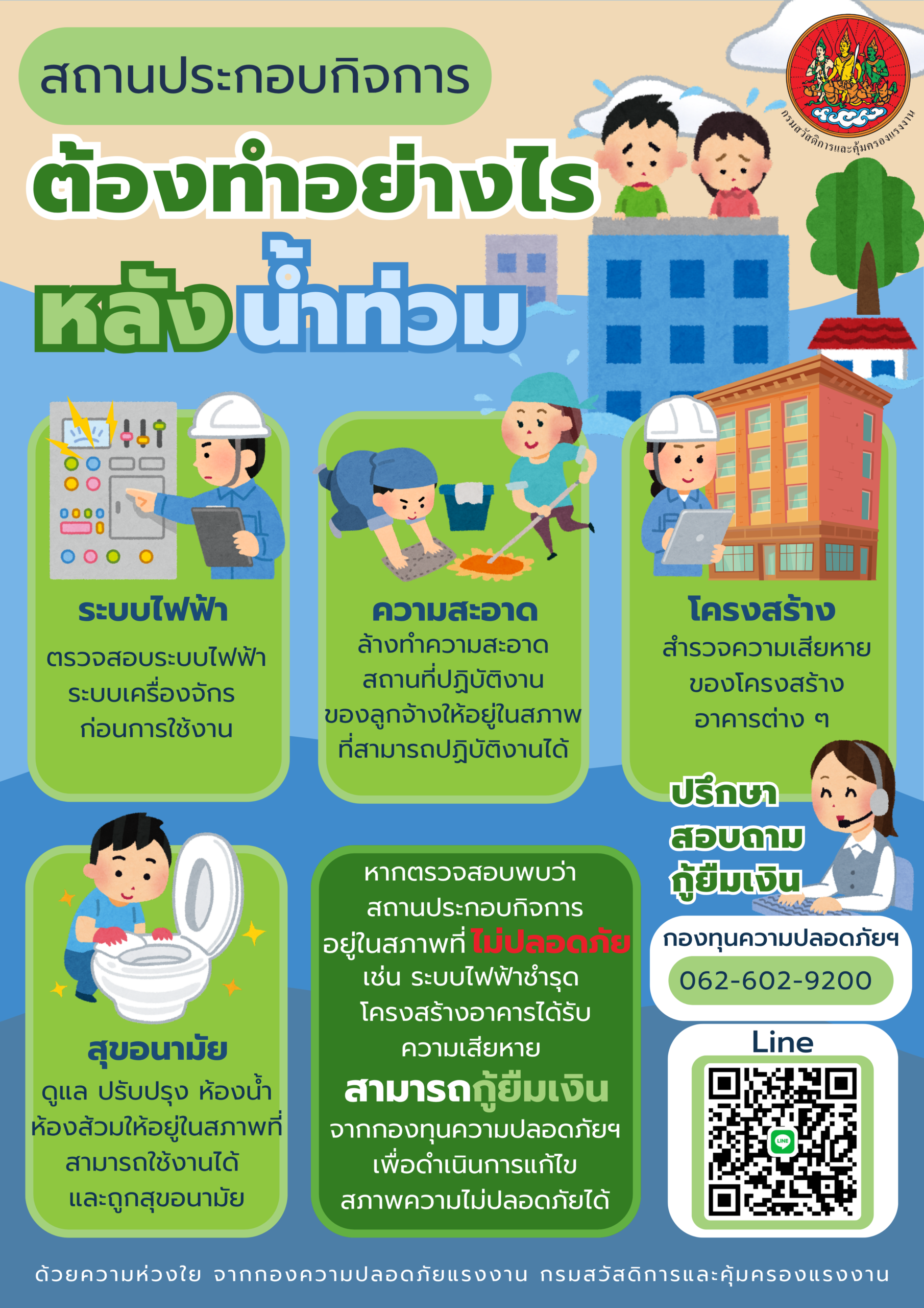 รณรงค์สร้างการรับรู้ เรื่อง สถานประกอบกิจการต้องทำอย่างไรหลังน้ำท่วม