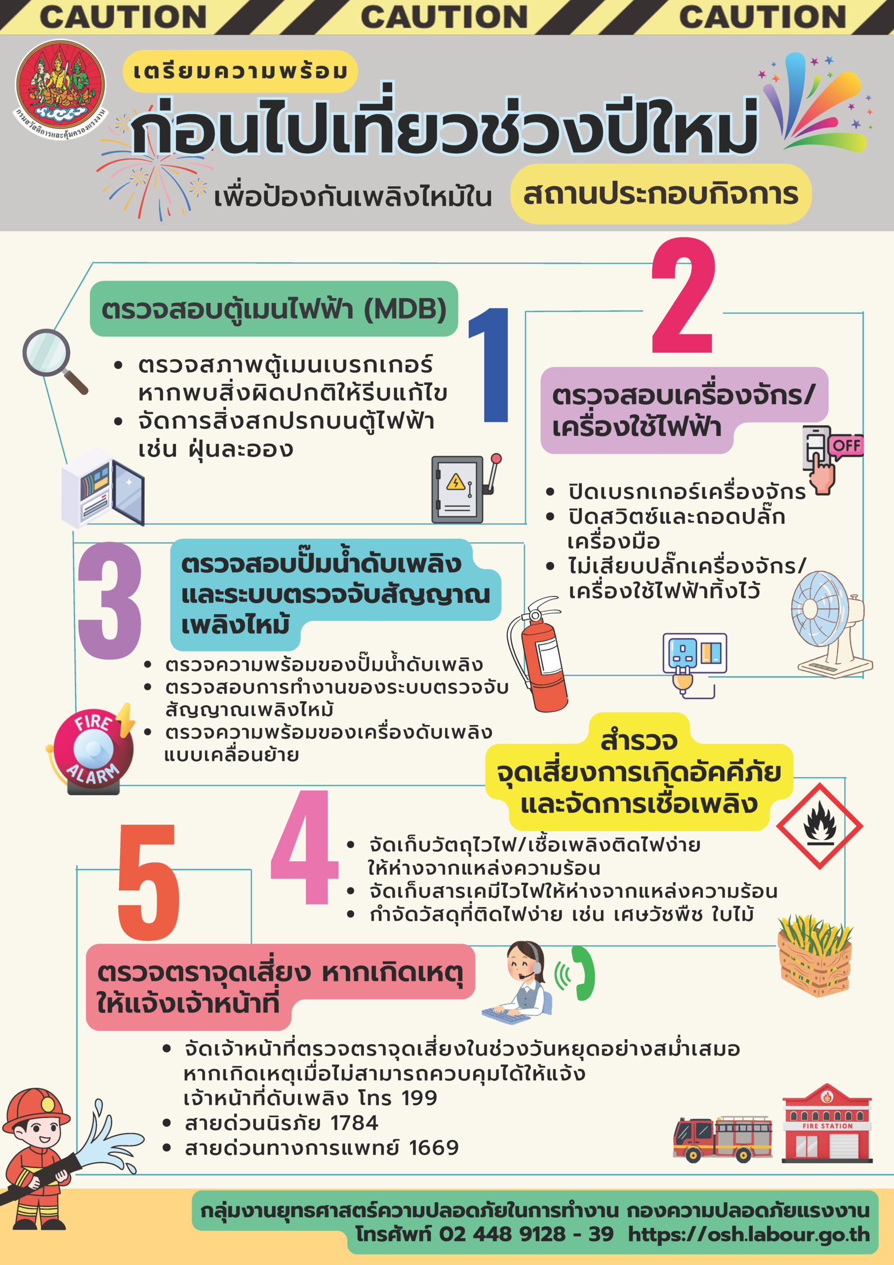 รณรงค์สร้างการรับรู้ เรื่อง “เตรียมความพร้อมก่อนไปเที่ยวปีใหม่ เพื่อป้องกันเพลิงไหม้ในสถานประกอบกิจการ”