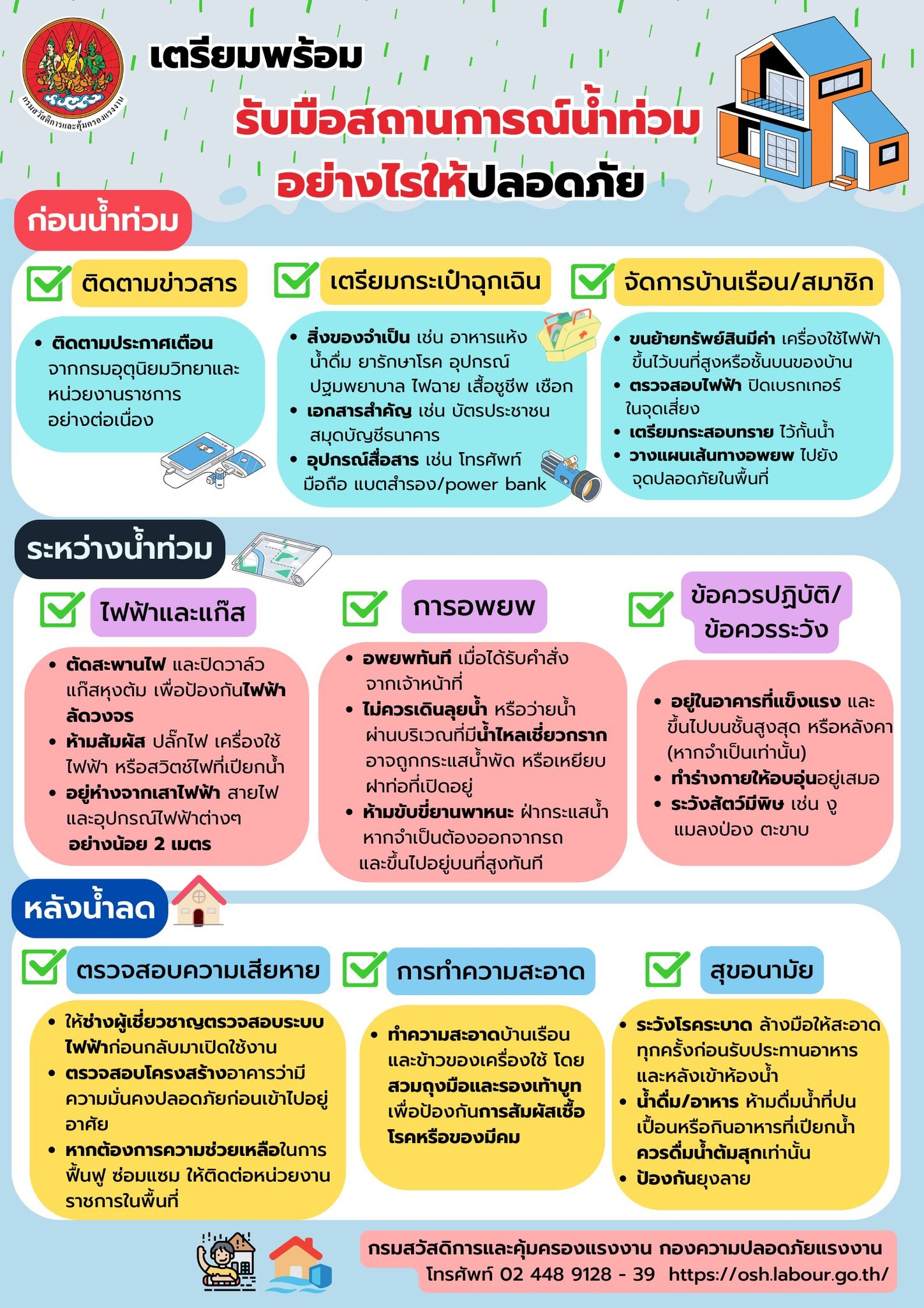 รณรงค์สร้างการรับรู้ เรื่อง รับมือสถานการณ์น้ำท่วมอย่างไรให้ปลอดภัย