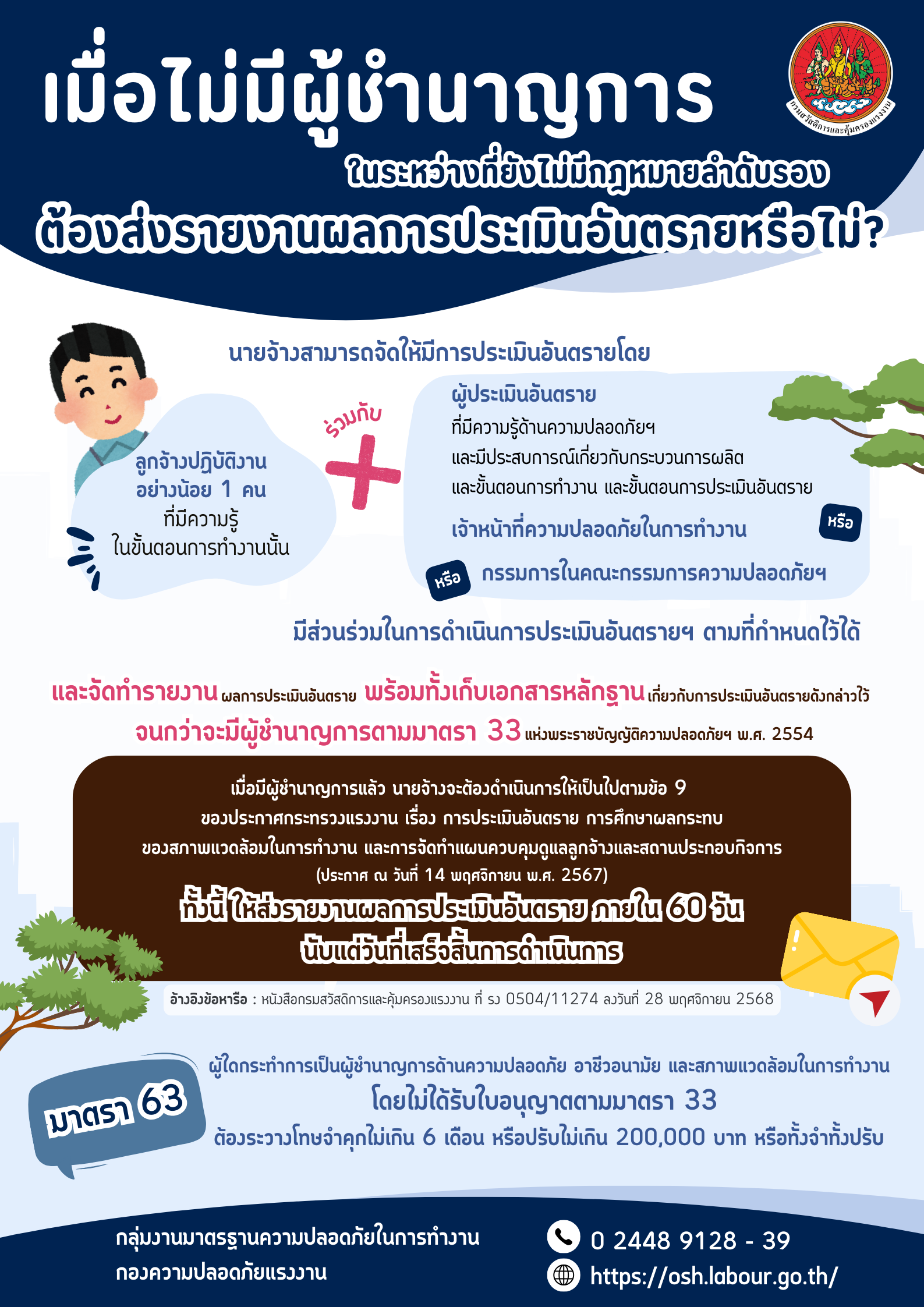 รณรงค์สร้างการรับรู้ เรื่อง เมื่อไม่มีผู้ชำนาญการ ในระหว่างที่ยังไม่มีกฎหมายลำดับรองต้องส่งรายงานผลการประเมินอันตรายหรือไม่