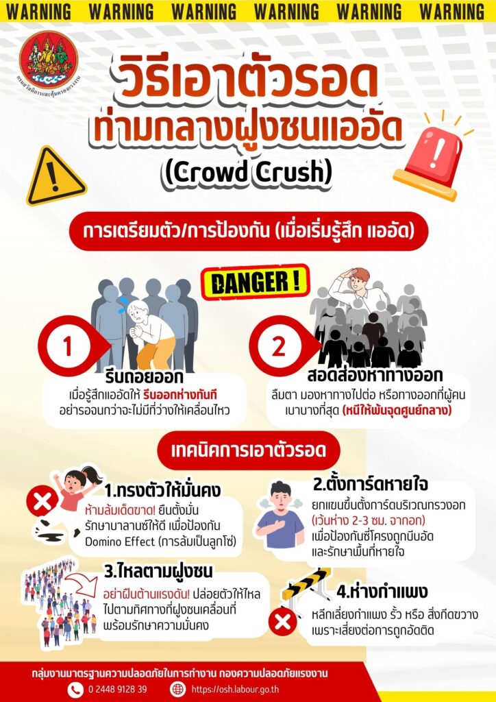 รณรงค์สร้างการรับรู้ เรื่อง วิธีเอาตัวรอดท่ามกลางฝูงชนแออัด
