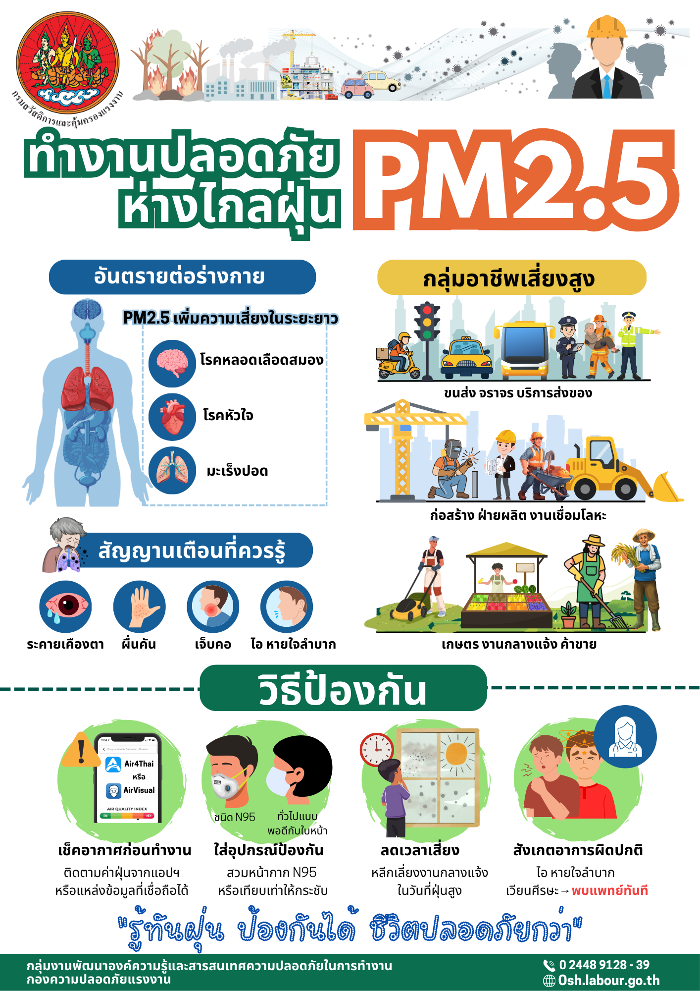 รณรงค์สร้างการรับรู้ เรื่อง ทำงานปลอดภัย ห่างไกลฝุ่น PM2.5